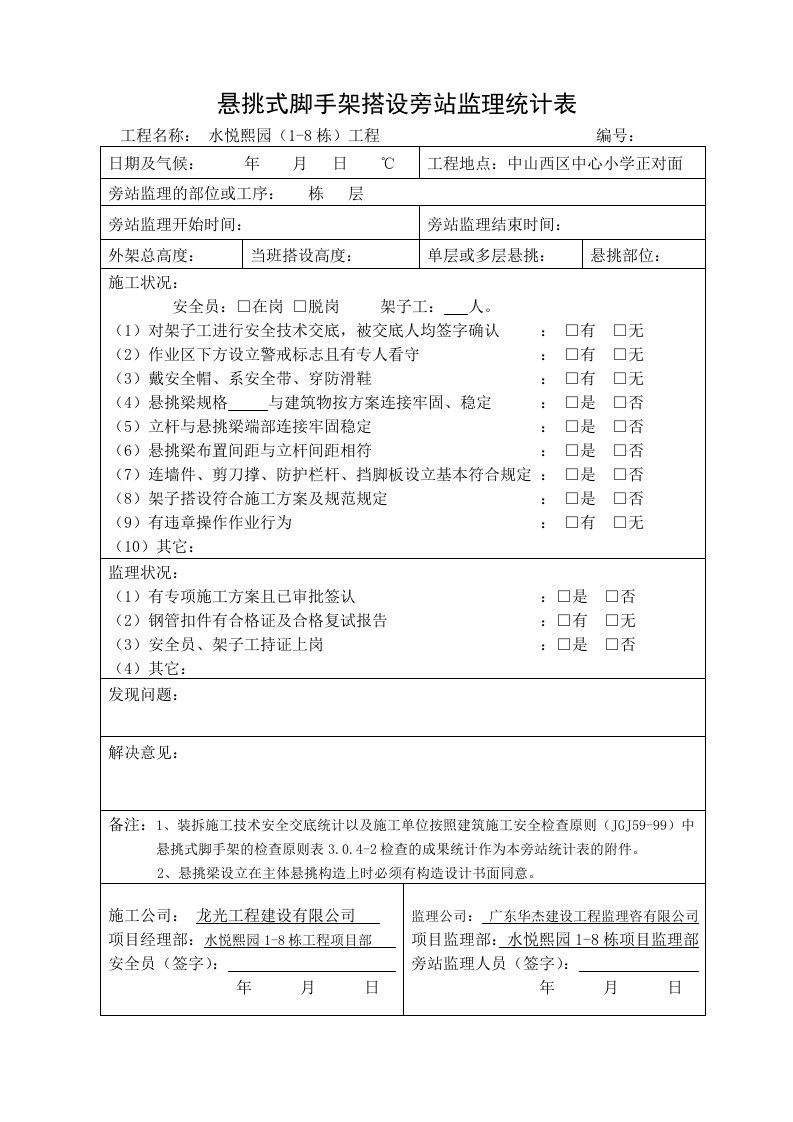 悬挑外脚手架搭设旁站监理记录表