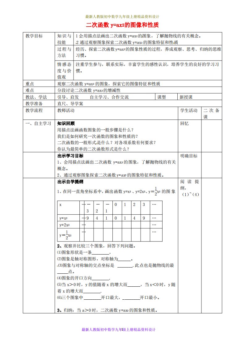 人教版初中数学九年级上册