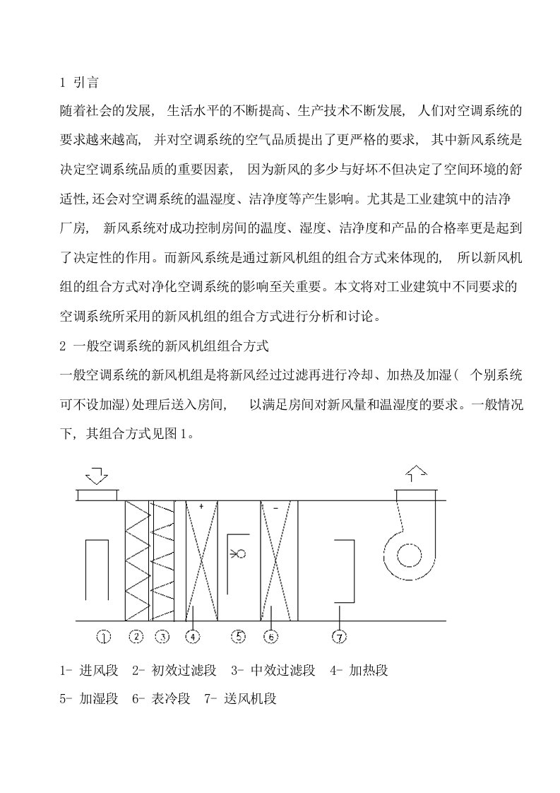 洁净室新风空调机组