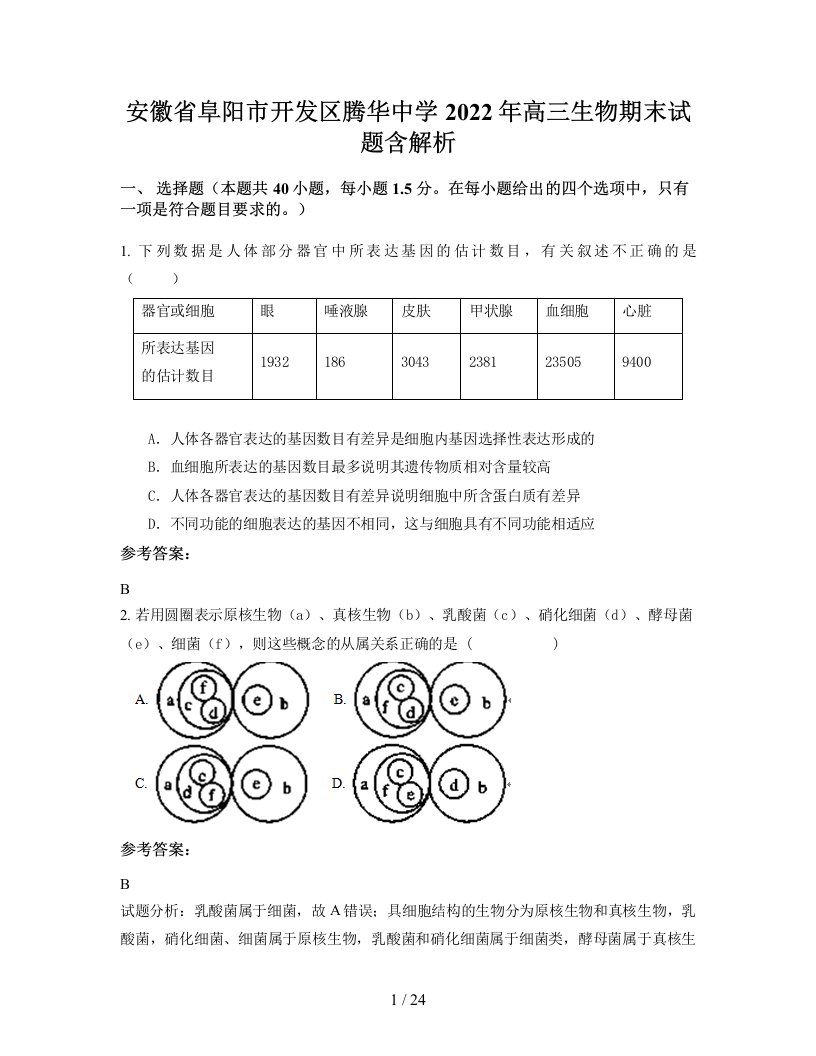 安徽省阜阳市开发区腾华中学2022年高三生物期末试题含解析