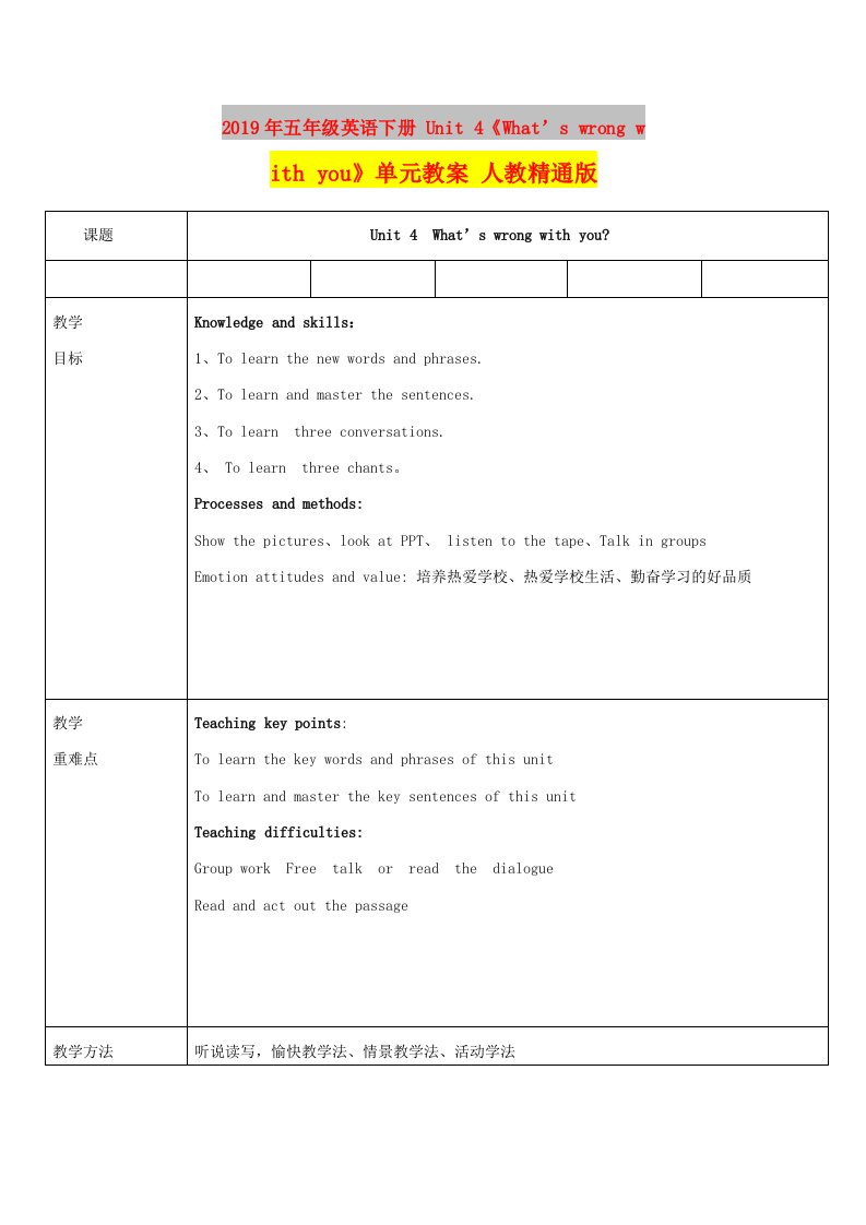 2019年五年级英语下册