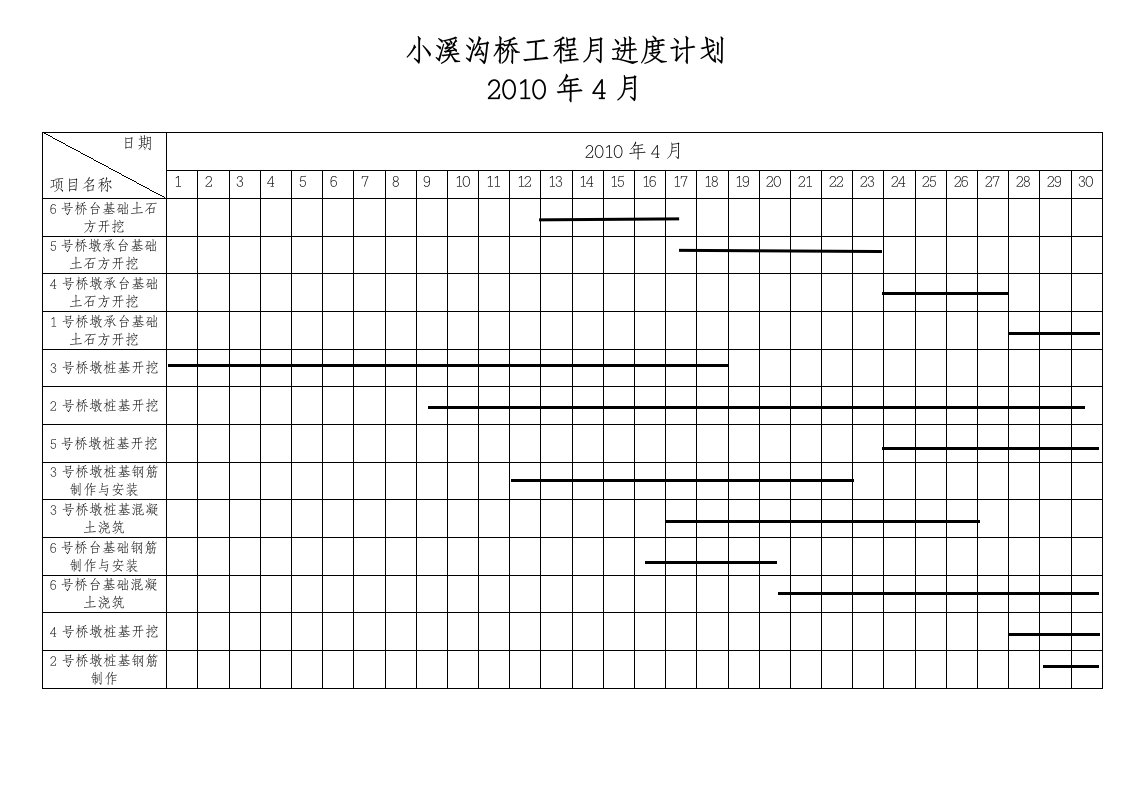 建筑资料-月进度计划