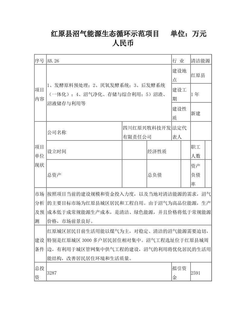 茂县羌城官寨、金龟寨项目