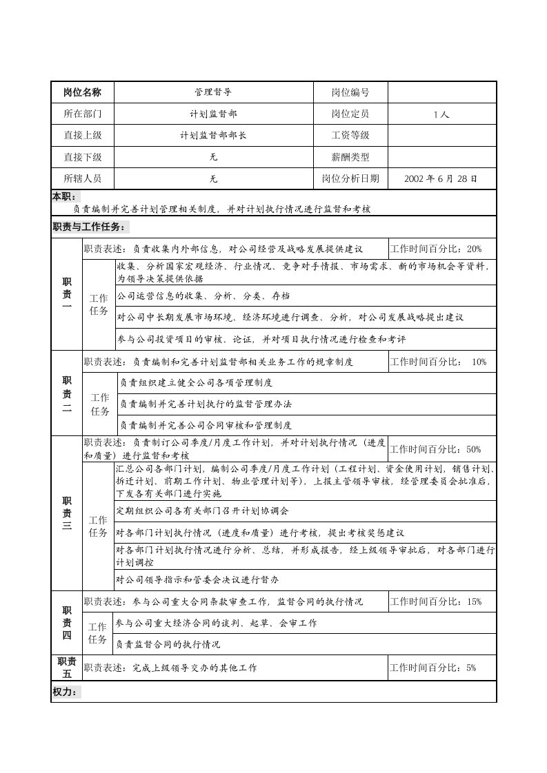 某集团部门职务说明书汇编29