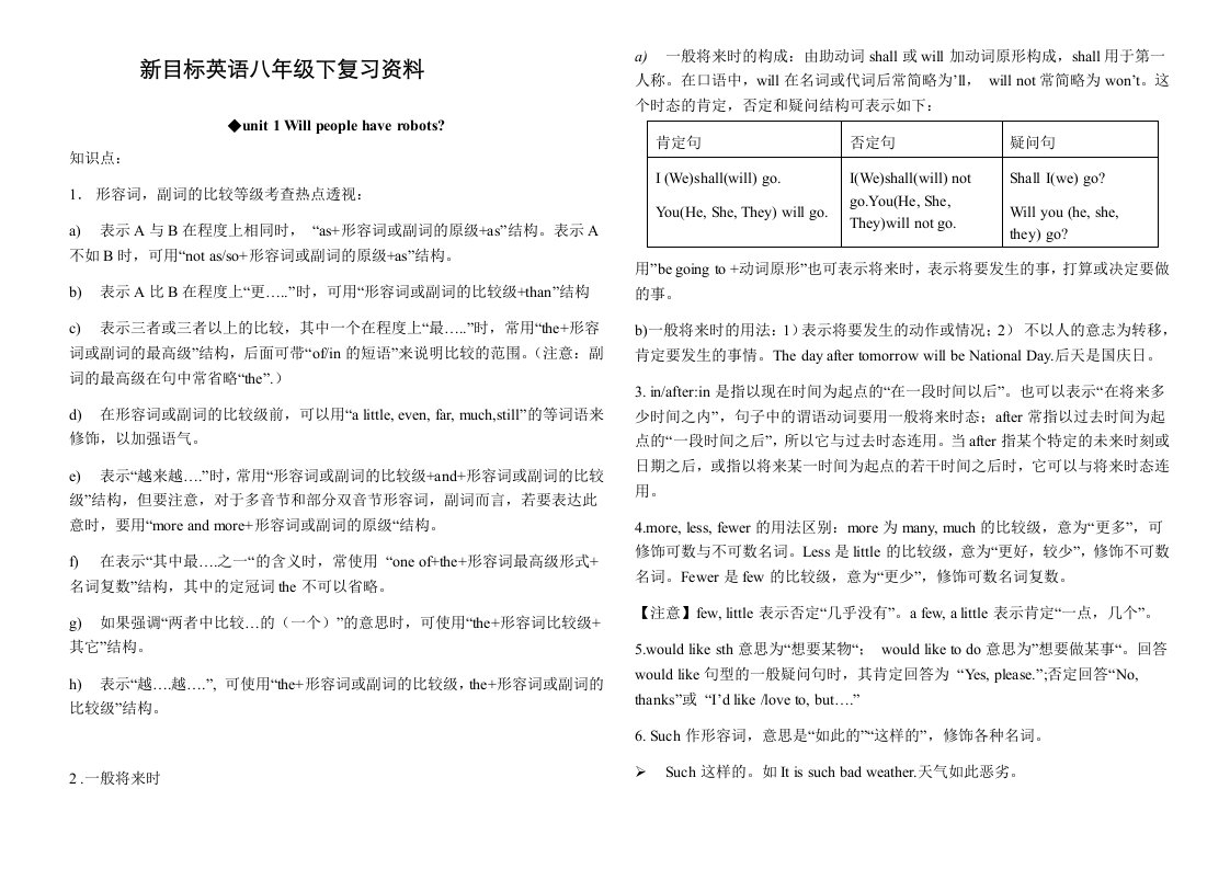 新版新目标八年级下英语语法