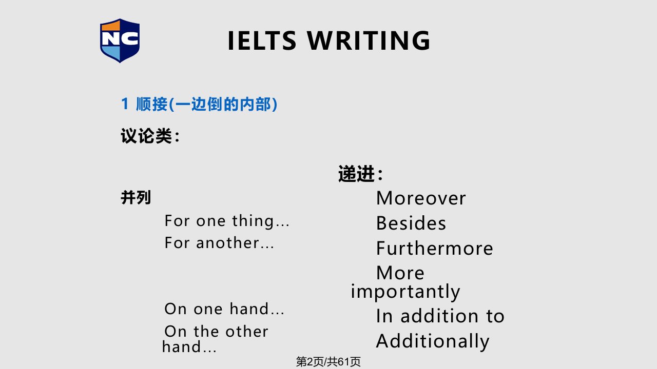 雅思写作讲座新航道