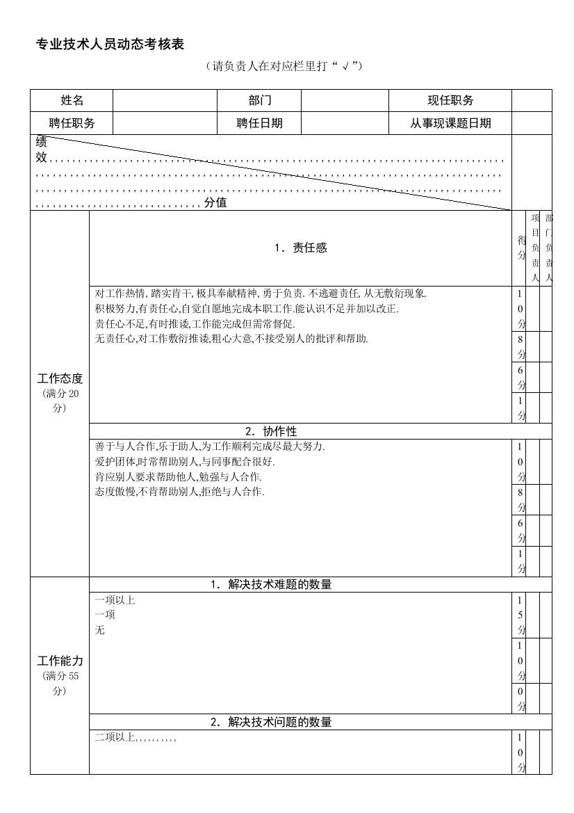 专业技巧人员静态考察表