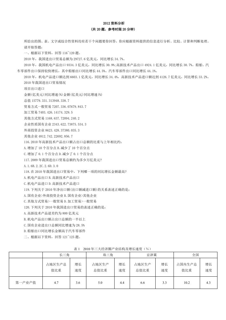 历年国考资料分析真题