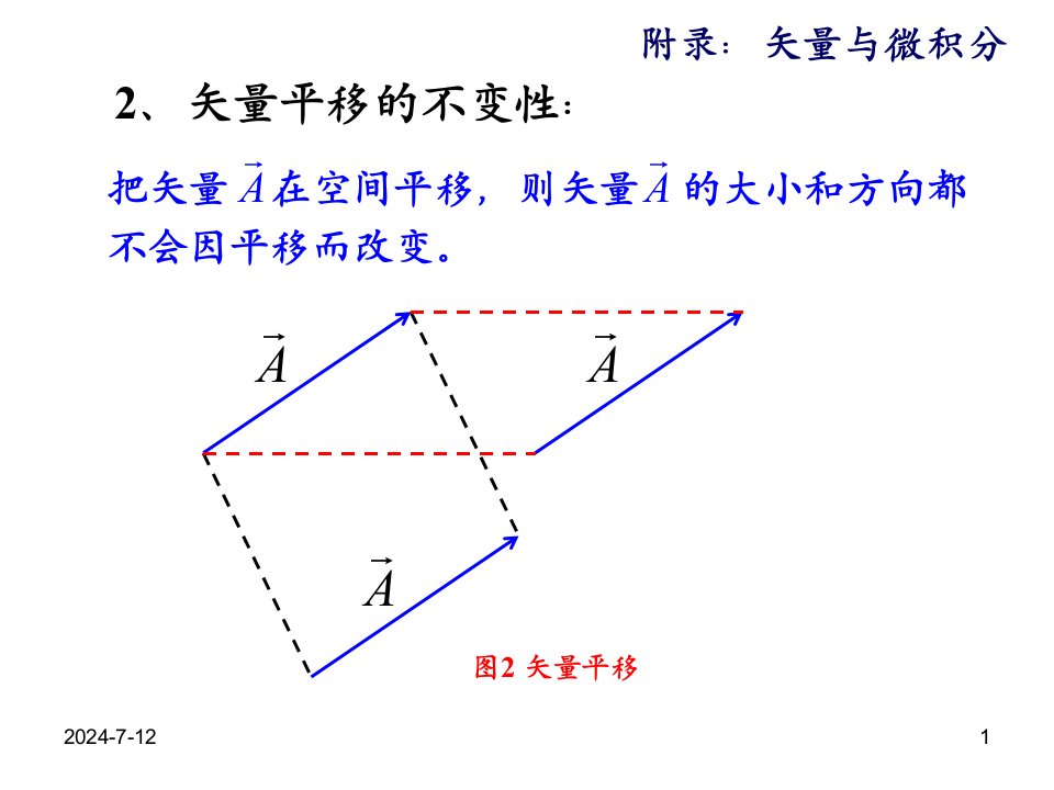 附录矢量和微积分初步