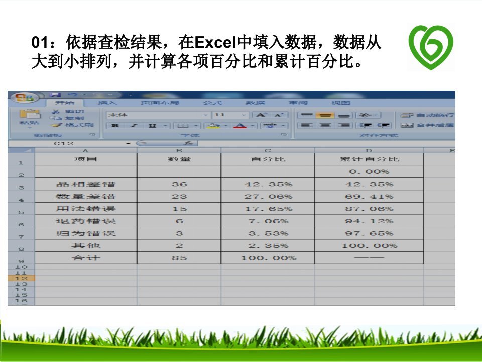 EXCEL柏拉图制作步骤PPT讲座