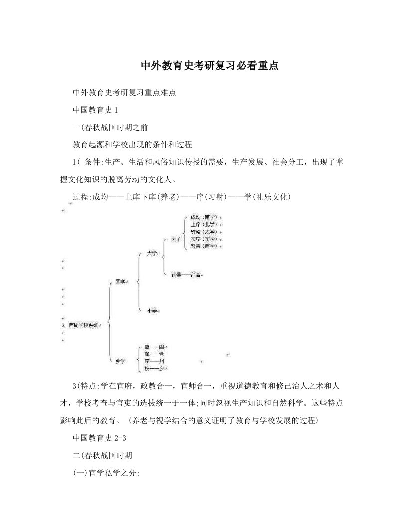 中外教育史考研复习必看重点