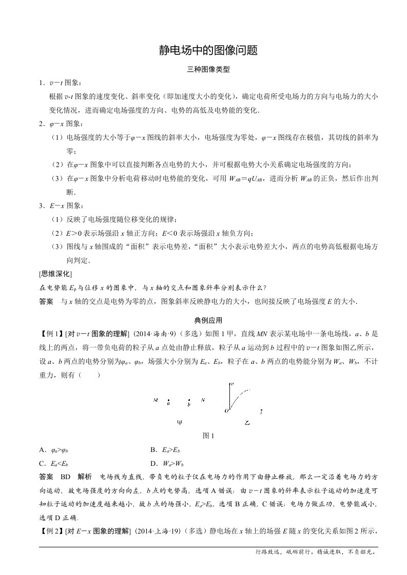 静电场中的图像问题