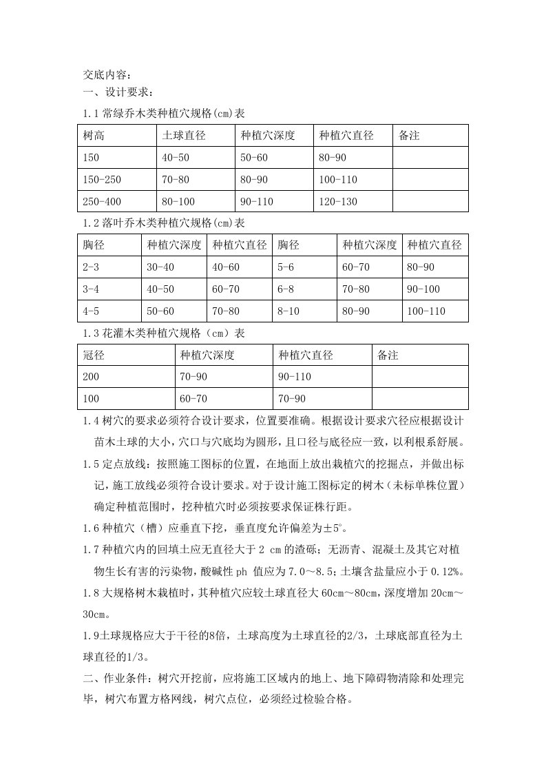 潮白河绿化树穴开挖技术交底001