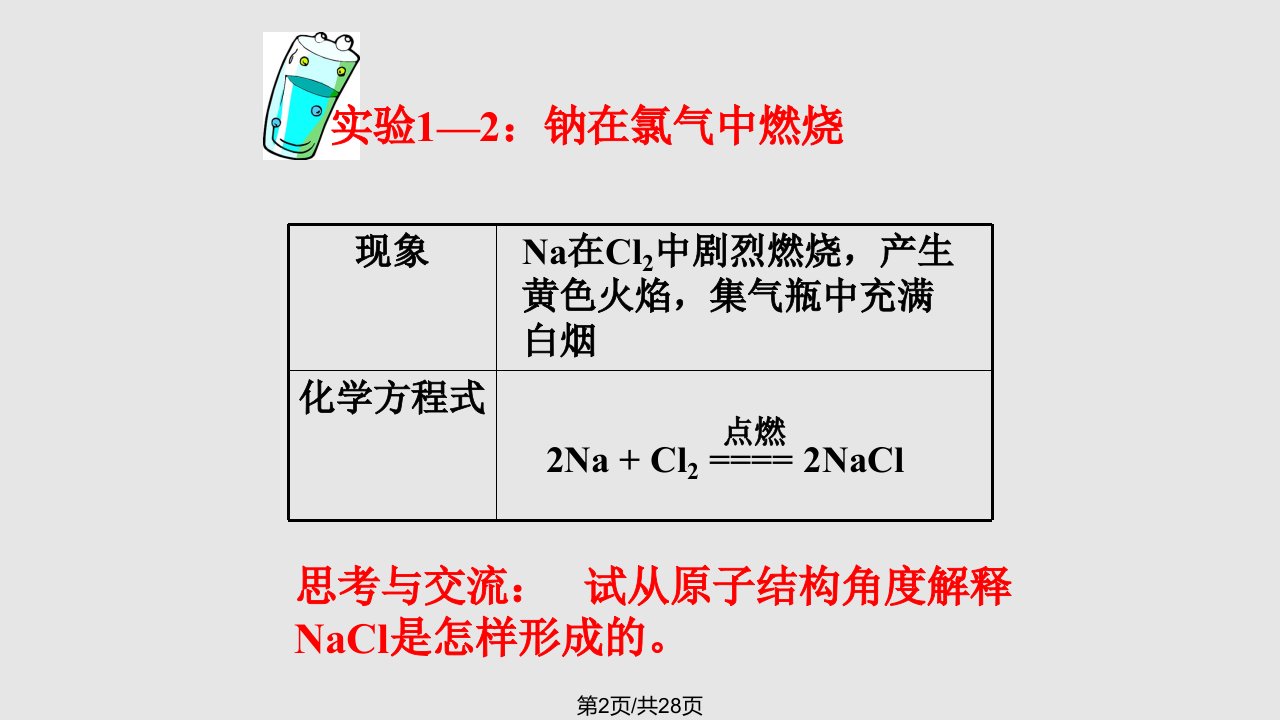 13化学键学习教程