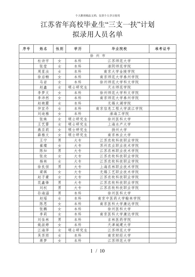 江苏省2018年高校毕业生三支一扶计划