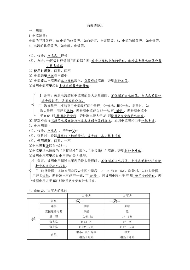 电流表,电压表的使用