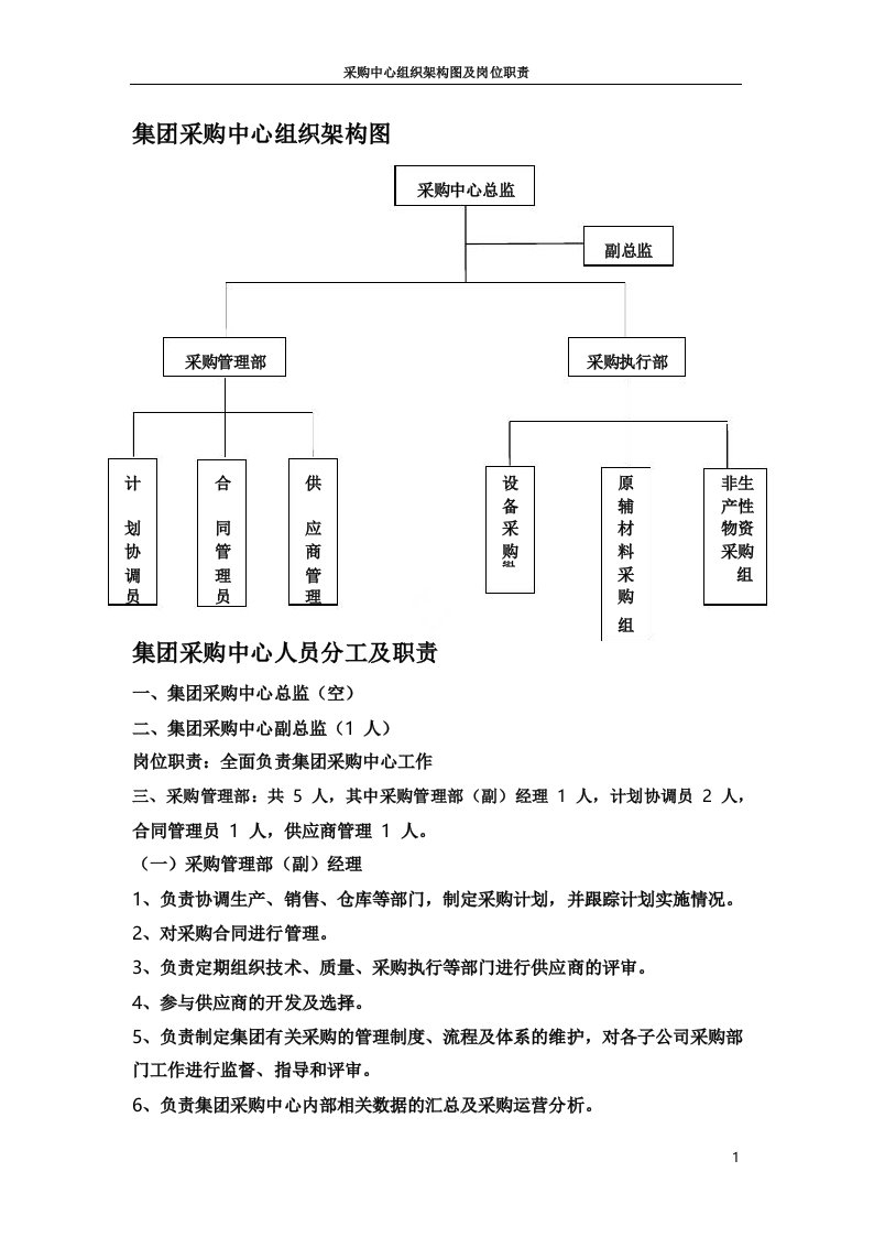 采购中心组织架构图及岗位职责