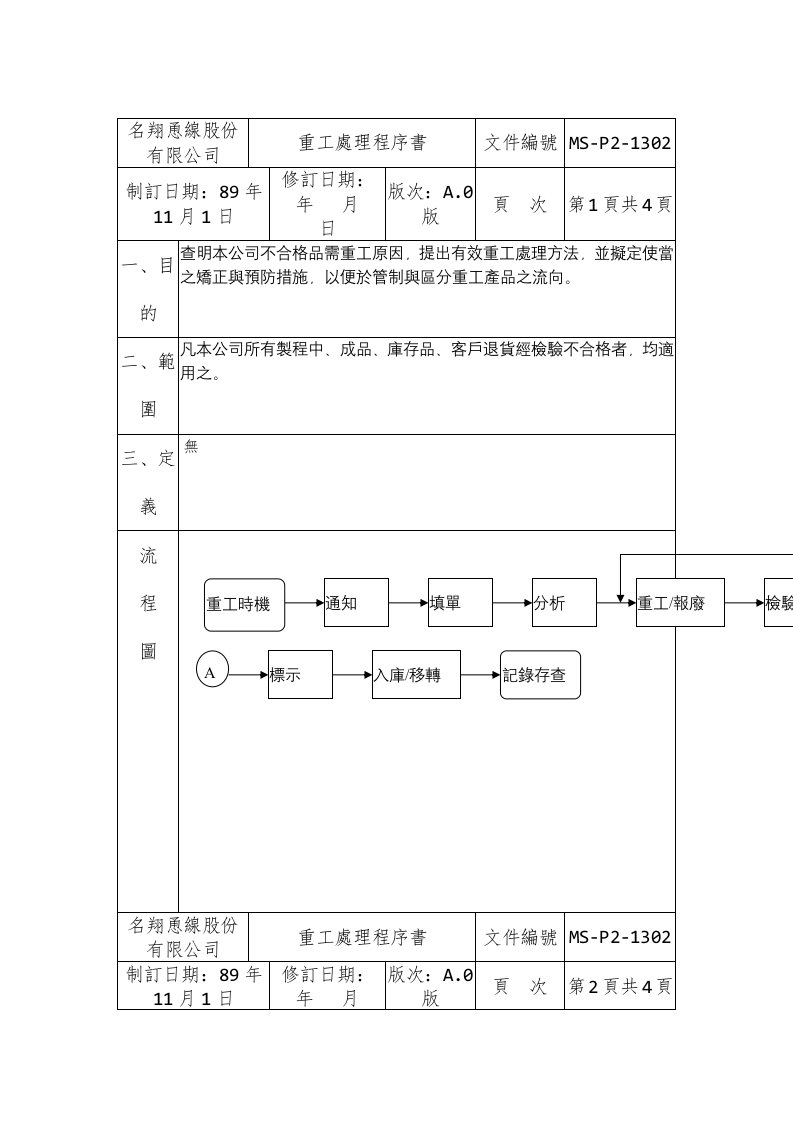 恿线股份有限公司品质管理表格0