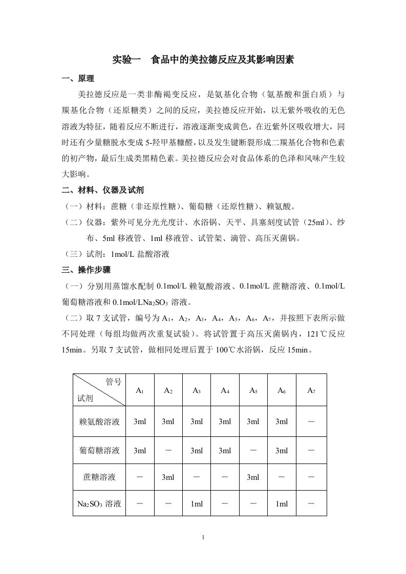 (食品化学)食品化学实验一食品中的美拉德反应及其影响因素