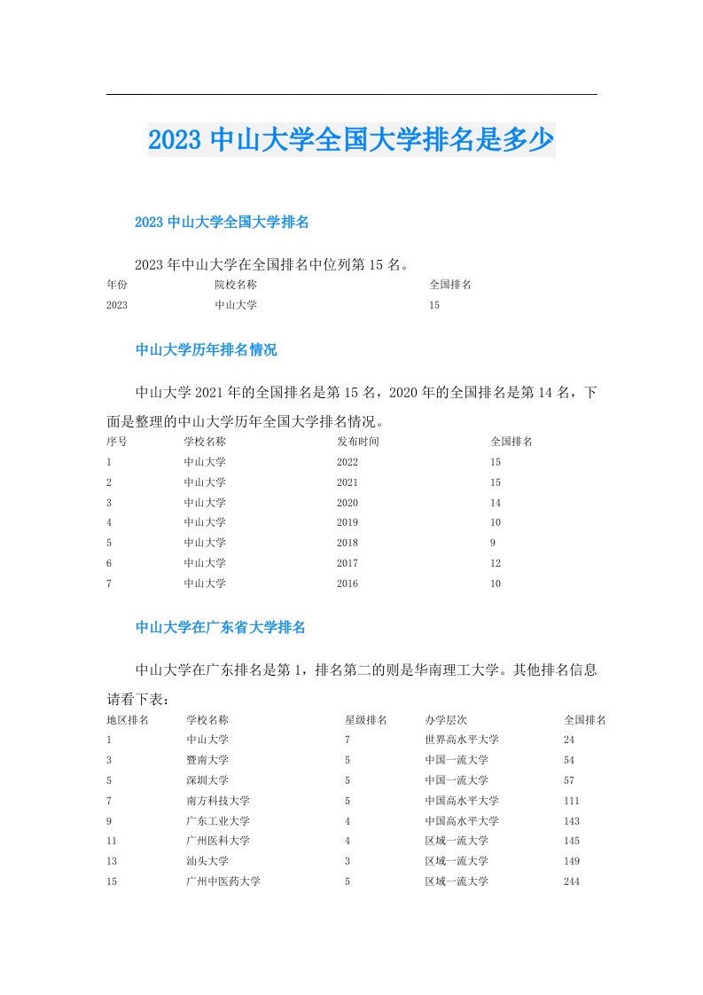 中山大学全国大学排名是多少