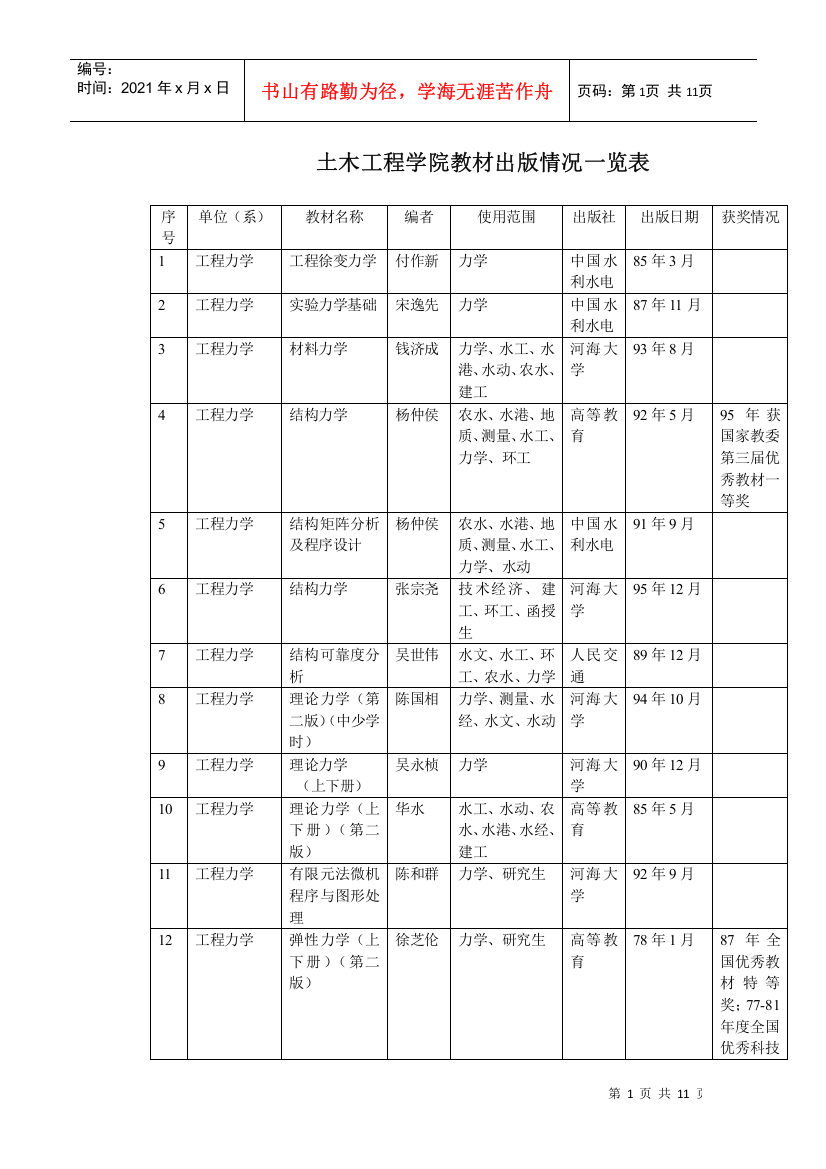 土木工程学院教材出版情况一览表