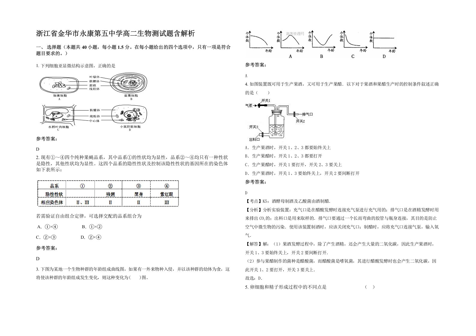 浙江省金华市永康第五中学高二生物测试题含解析