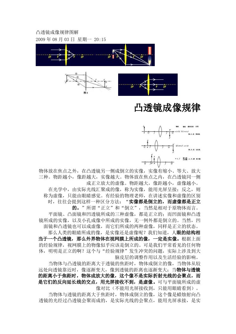 凸透镜成像规律及图解