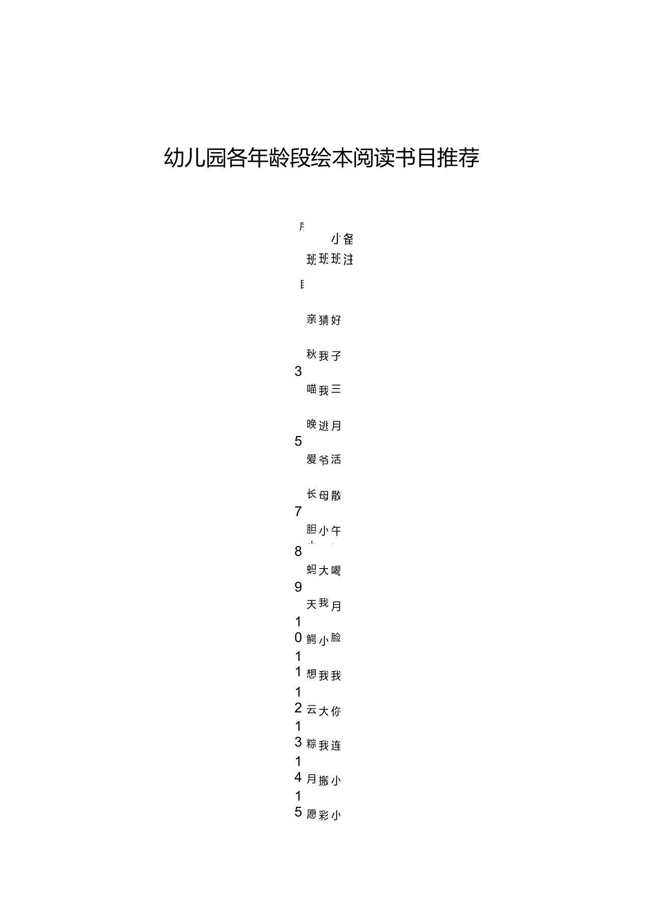 幼儿园幼儿、教师推荐书目(学前教育)