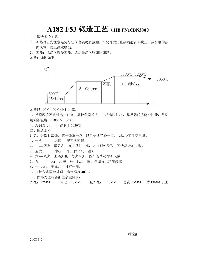 F53锻造工艺