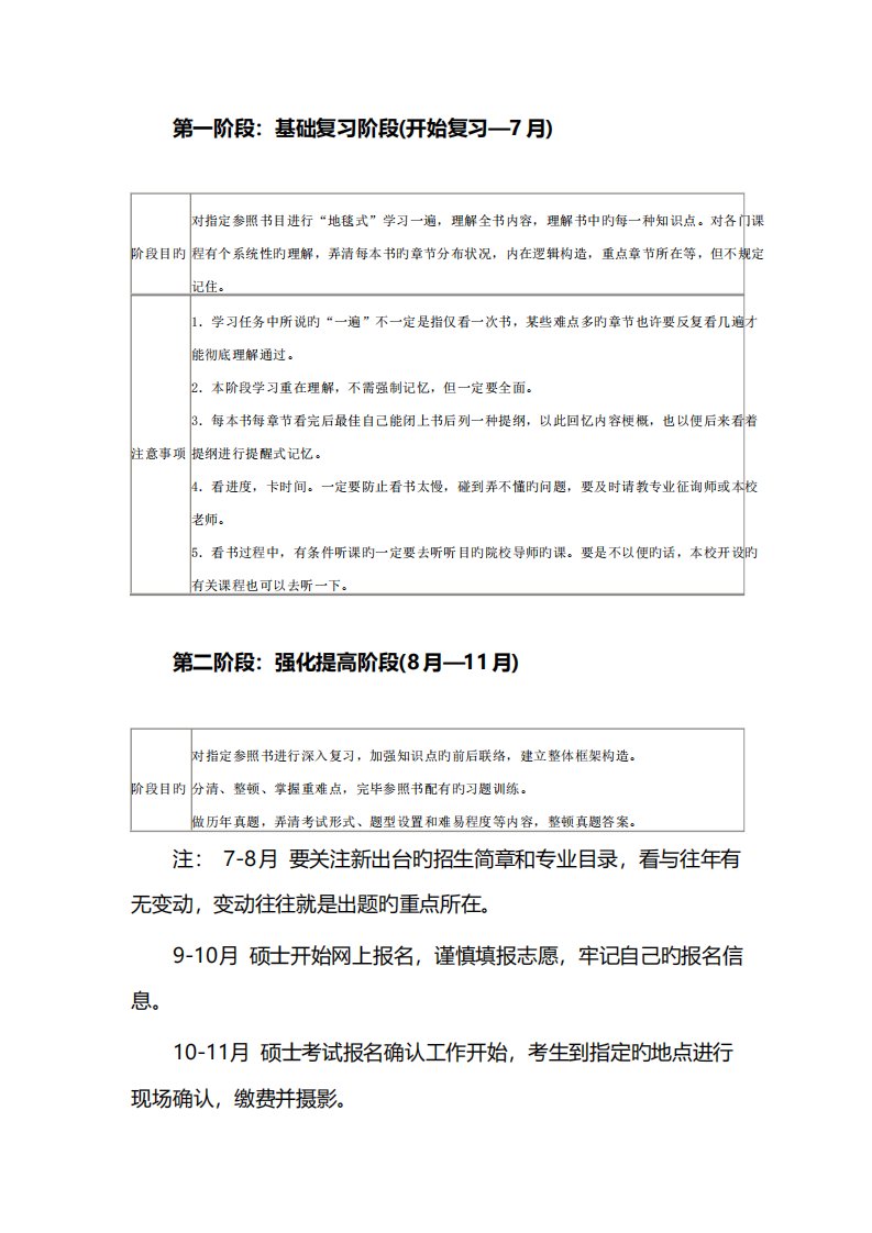 考研管理类联考考研全年阶段计划表