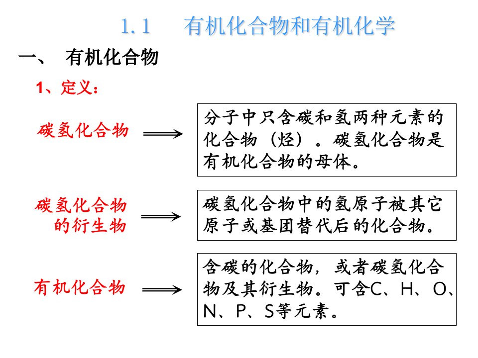 有机化学第二版高占先课件