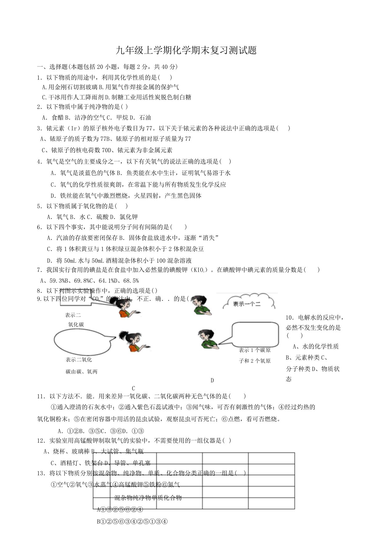 人教九年级上学期化学期末总结复习测试题无含