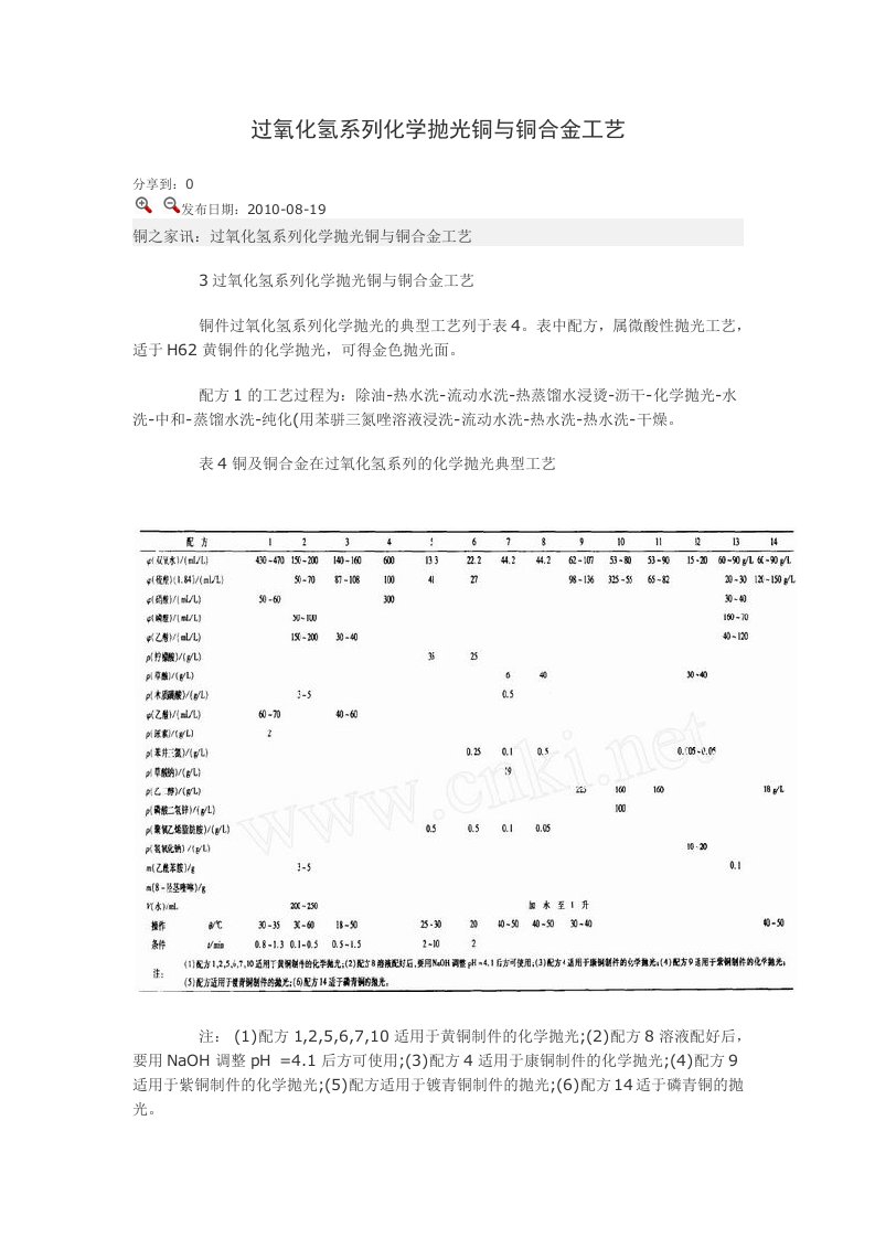 过氧化氢系列化学抛光铜和铜合金工艺