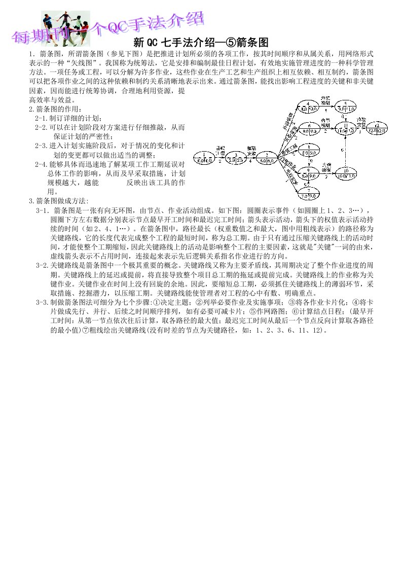 新QC七手法.⑤箭条图