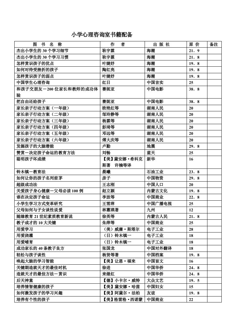 小学心理咨询室书籍配备