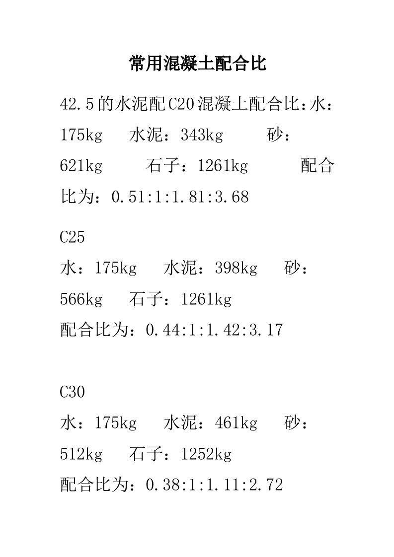 常见混凝土配合比