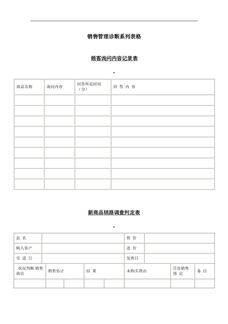 【管理精品】销售管理诊断系列表格