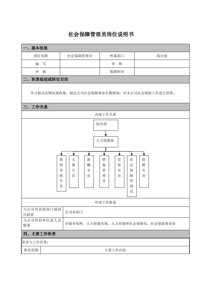 社会保障管理员岗位说明书