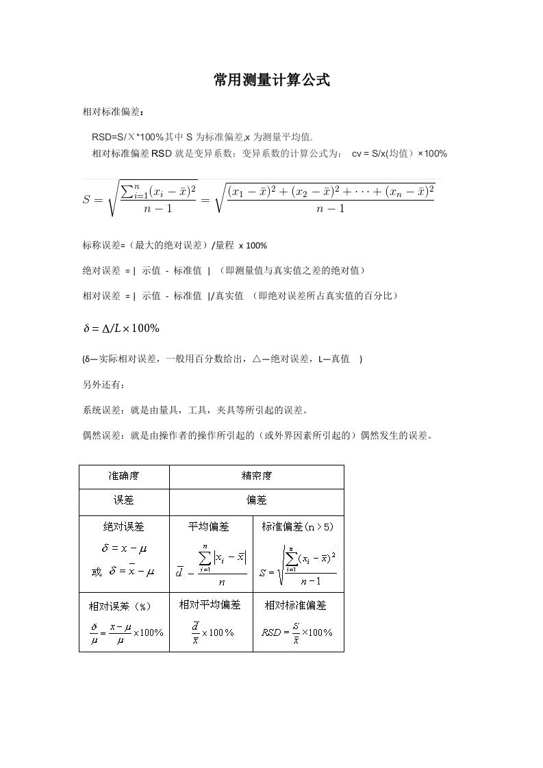 常用测量计算公式