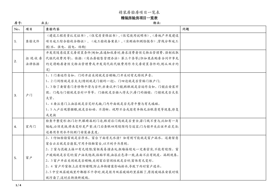 精装房验房项目一览表