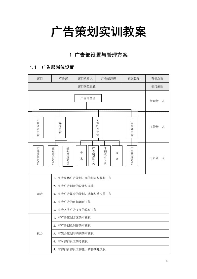 广告策划实训教案