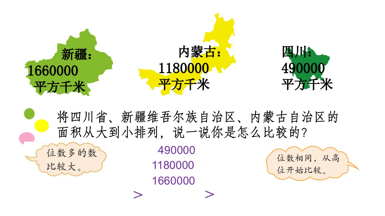 四年级上册数学课件国土面积北师大版共15张PPT1