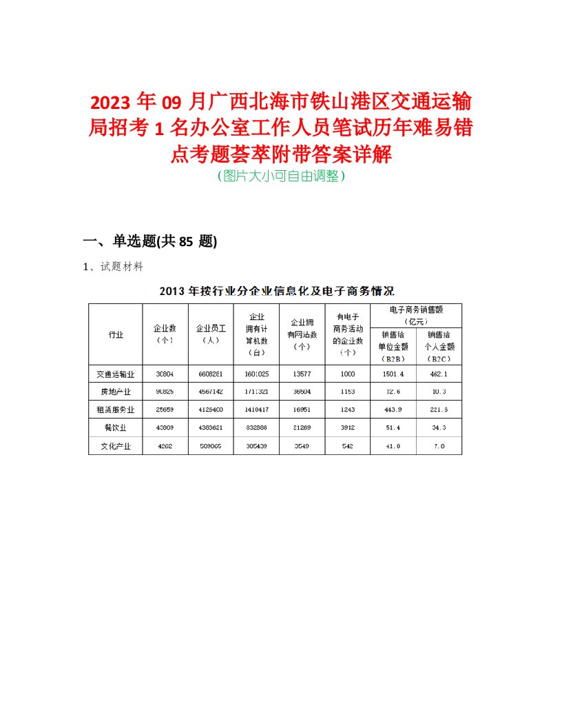 2023年09月广西北海市铁山港区交通运输局招考1名办公室工作人员笔试历年难易错点考题荟萃附带答案详解-0