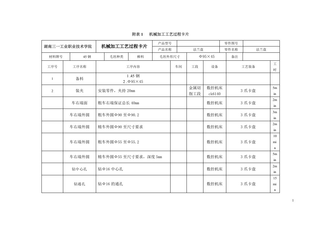 法兰盘的工艺设计与数控加工工艺卡