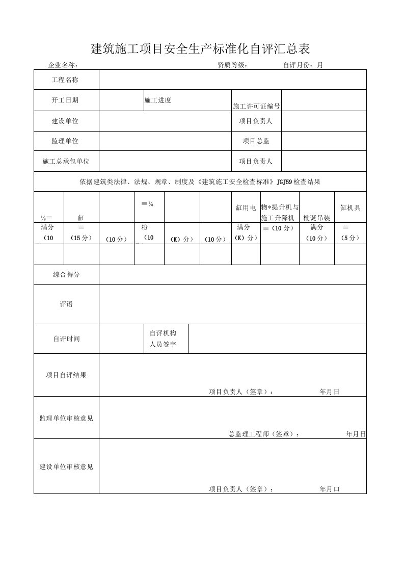 建筑施工项目安全生产标准化自评汇总表