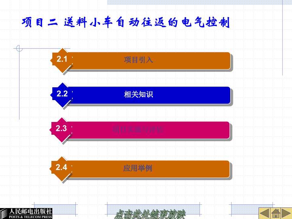 项目二送料小车自动往返的电气控制