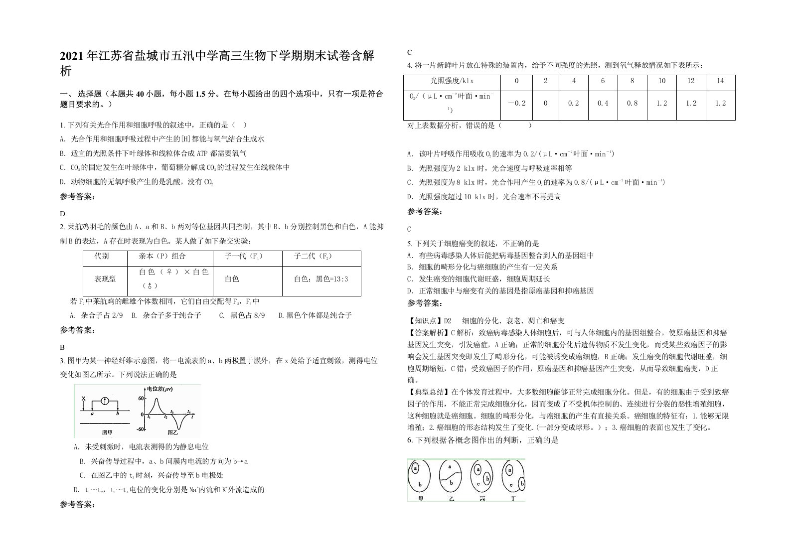 2021年江苏省盐城市五汛中学高三生物下学期期末试卷含解析