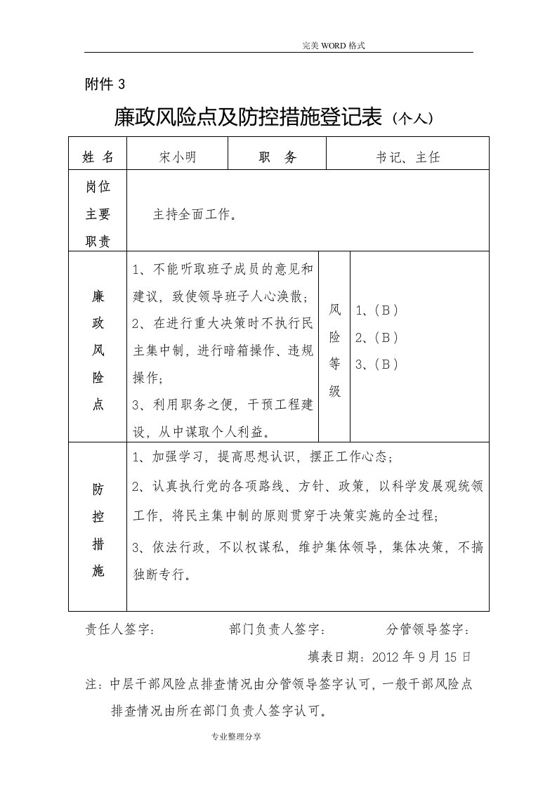 廉政风险点和防控措施登记表