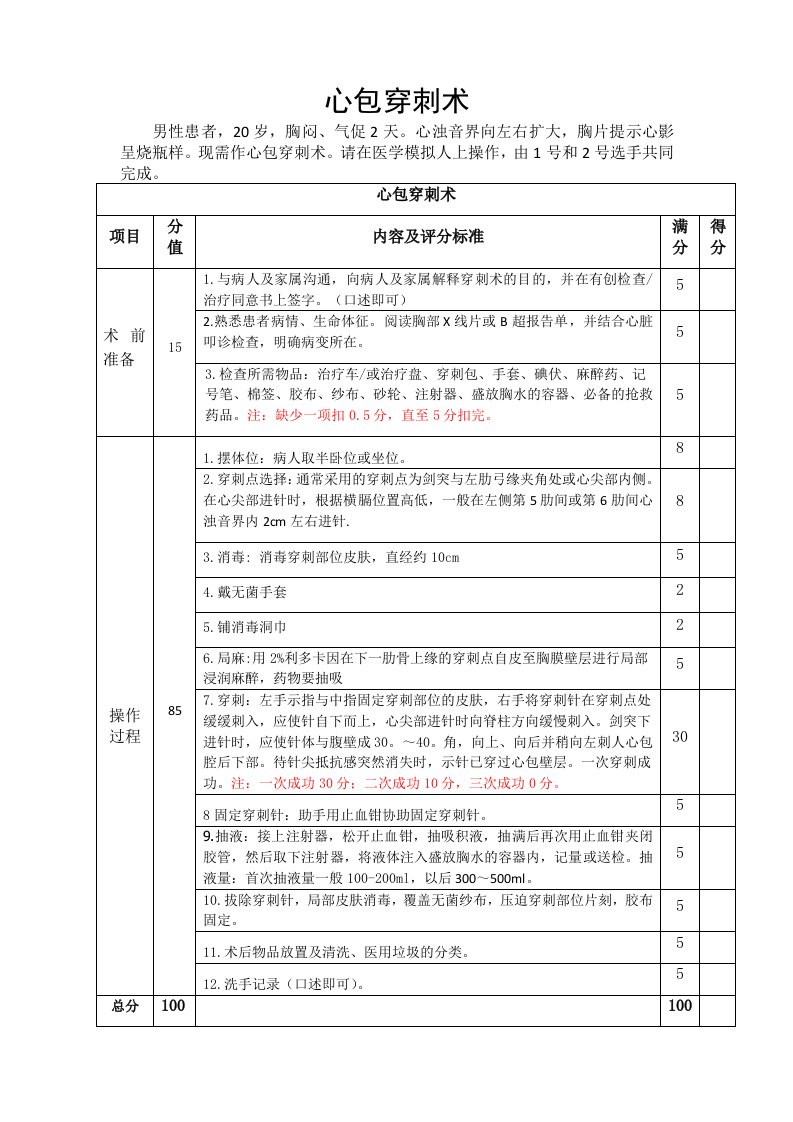 心包穿刺术操作标准