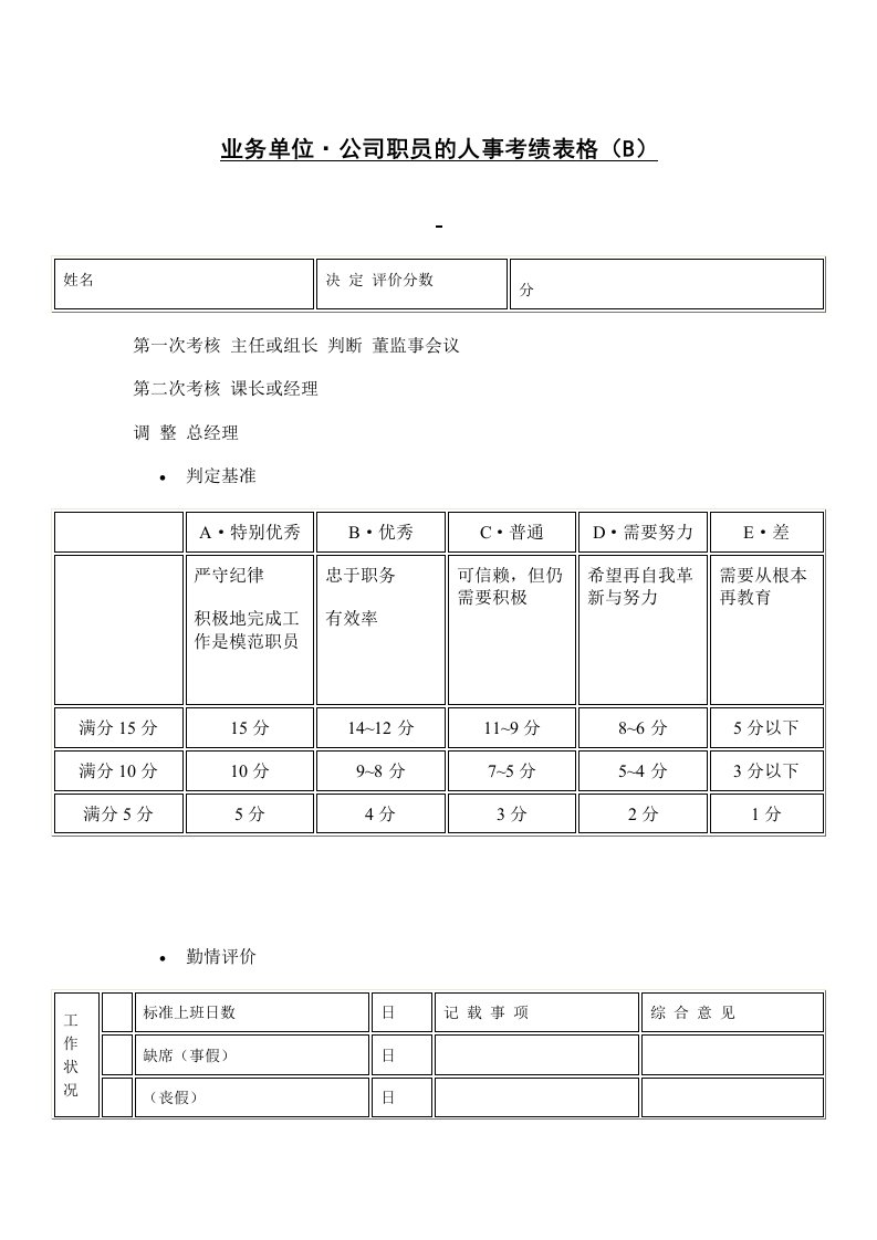 人事制度表格-业务单位公司职员的人事表格B